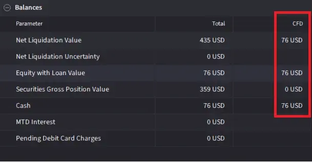 ibkr-cash-cfd-balance.webp